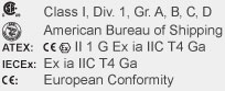 Certifications and Approvals of the GasAlertMicroClip XT